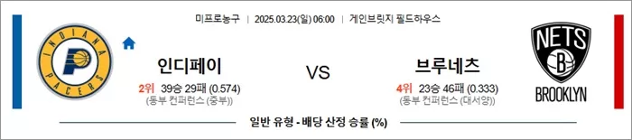 3월 23일 NBA 인디페이 vs 브루네츠