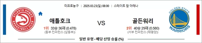 3월 23일 NBA 애틀호크 vs 골든워리