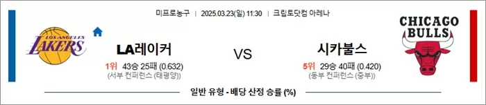 3월 23일 NBA LA레이커 vs 시카불스