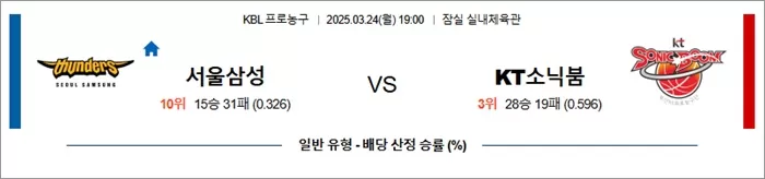 3월 24일 KBL 서울삼성 vs KT소닉붐