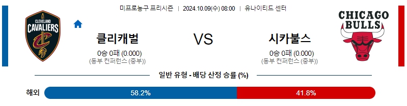 클리블랜드 시카고 【 NBA 】분석 스포츠중계 20241009