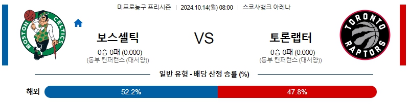 보스턴 토론토 【 NBA 】분석 스포츠중계 20241014