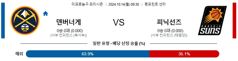 덴버 피닉스선즈 【 NBA 】분석 스포츠중계 20241014