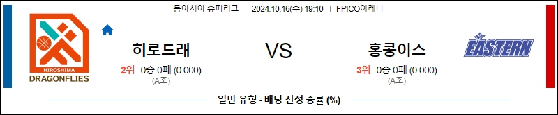 히로시마 드래곤 홍콩 이스턴 【 EASL 】분석 스포츠중계 20241016