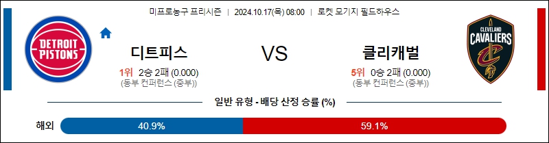 디트로이트 클리블랜드 【 NBA 】분석 스포츠중계 20241017