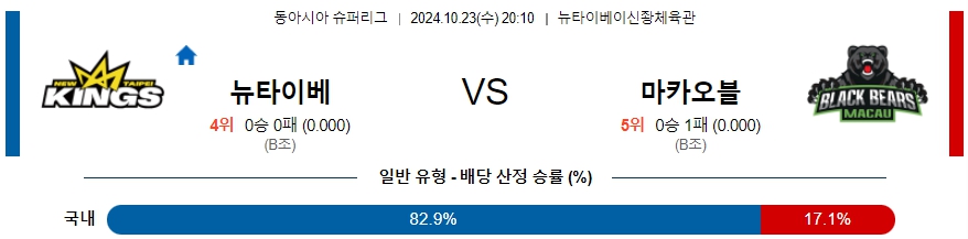 뉴 타이베이킹스  마카오 블랙베어스 【 EASL 】분석 스포츠중계 20241023