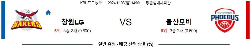 창원LG 울산모비스 【 KBL 】분석 스포츠중계 20241103