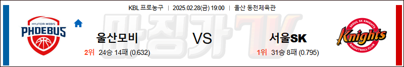 02월 28일 KBL 울산 현대모비스 서울 SK 국내농구/배구분석 무료중계 스포츠분석