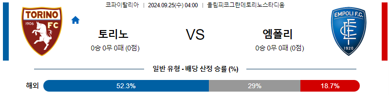 스포츠중계  콕티비 스포츠중계콕티비 콕티비중계 콕티비주소 해외스포츠중계 해외축구중계 MLB중계 NBA중계 해외스포츠중계 프리미어리그중계 챔피언스리그중계 분데스리가중계 유로파리그중계 스포츠분석 해외축구분석 MLB분석 NBA분석 KBO중계 KBO분석 KBO분석 K리그분석