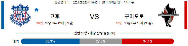 스포츠중계  콕티비 스포츠중계콕티비 콕티비중계 콕티비주소 해외스포츠중계 해외축구중계 MLB중계 NBA중계 해외스포츠중계 프리미어리그중계 챔피언스리그중계 분데스리가중계 유로파리그중계 스포츠분석 해외축구분석 MLB분석 NBA분석 KBO중계 KBO분석 KBO분석 K리그분석