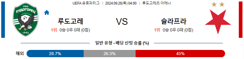 스포츠중계  콕티비 스포츠중계콕티비 콕티비중계 콕티비주소 해외스포츠중계 해외축구중계 MLB중계 NBA중계 해외스포츠중계 프리미어리그중계 챔피언스리그중계 분데스리가중계 유로파리그중계 스포츠분석 해외축구분석 MLB분석 NBA분석 KBO중계 KBO분석 KBO분석 K리그분석