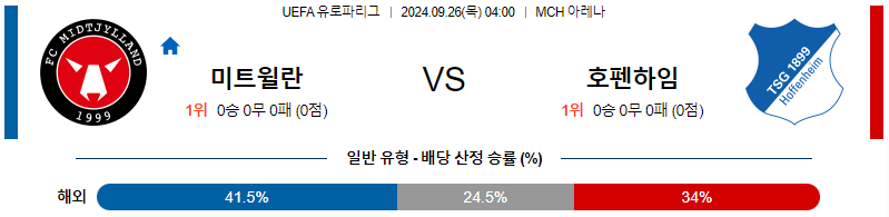 스포츠중계  콕티비 스포츠중계콕티비 콕티비중계 콕티비주소 해외스포츠중계 해외축구중계 MLB중계 NBA중계 해외스포츠중계 프리미어리그중계 챔피언스리그중계 분데스리가중계 유로파리그중계 스포츠분석 해외축구분석 MLB분석 NBA분석 KBO중계 KBO분석 KBO분석 K리그분석