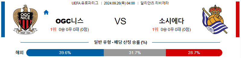 스포츠중계  콕티비 스포츠중계콕티비 콕티비중계 콕티비주소 해외스포츠중계 해외축구중계 MLB중계 NBA중계 해외스포츠중계 프리미어리그중계 챔피언스리그중계 분데스리가중계 유로파리그중계 스포츠분석 해외축구분석 MLB분석 NBA분석 KBO중계 KBO분석 KBO분석 K리그분석