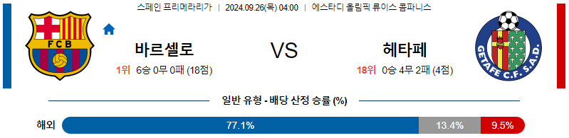 스포츠중계  콕티비 스포츠중계콕티비 콕티비중계 콕티비주소 해외스포츠중계 해외축구중계 MLB중계 NBA중계 해외스포츠중계 프리미어리그중계 챔피언스리그중계 분데스리가중계 유로파리그중계 스포츠분석 해외축구분석 MLB분석 NBA분석 KBO중계 KBO분석 KBO분석 K리그분석