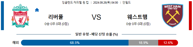 스포츠중계  콕티비 스포츠중계콕티비 콕티비중계 콕티비주소 해외스포츠중계 해외축구중계 MLB중계 NBA중계 해외스포츠중계 프리미어리그중계 챔피언스리그중계 분데스리가중계 유로파리그중계 스포츠분석 해외축구분석 MLB분석 NBA분석 KBO중계 KBO분석 KBO분석 K리그분석