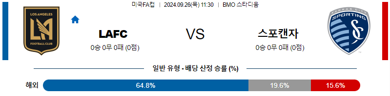 스포츠중계  콕티비 스포츠중계콕티비 콕티비중계 콕티비주소 해외스포츠중계 해외축구중계 MLB중계 NBA중계 해외스포츠중계 프리미어리그중계 챔피언스리그중계 분데스리가중계 유로파리그중계 스포츠분석 해외축구분석 MLB분석 NBA분석 KBO중계 KBO분석 KBO분석 K리그분석