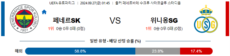 스포츠중계  콕티비 스포츠중계콕티비 콕티비중계 콕티비주소 해외스포츠중계 해외축구중계 MLB중계 NBA중계 해외스포츠중계 프리미어리그중계 챔피언스리그중계 분데스리가중계 유로파리그중계 스포츠분석 해외축구분석 MLB분석 NBA분석 KBO중계 KBO분석 KBO분석 K리그분석