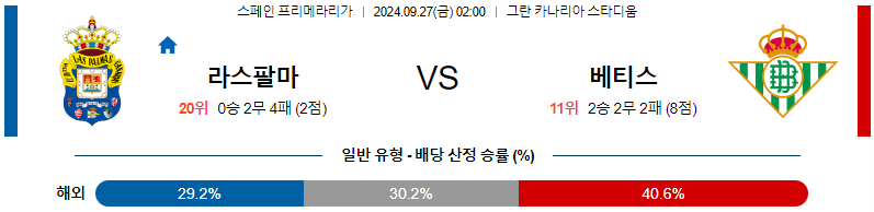 스포츠중계  콕티비 스포츠중계콕티비 콕티비중계 콕티비주소 해외스포츠중계 해외축구중계 MLB중계 NBA중계 해외스포츠중계 프리미어리그중계 챔피언스리그중계 분데스리가중계 유로파리그중계 스포츠분석 해외축구분석 MLB분석 NBA분석 KBO중계 KBO분석 KBO분석 K리그분석