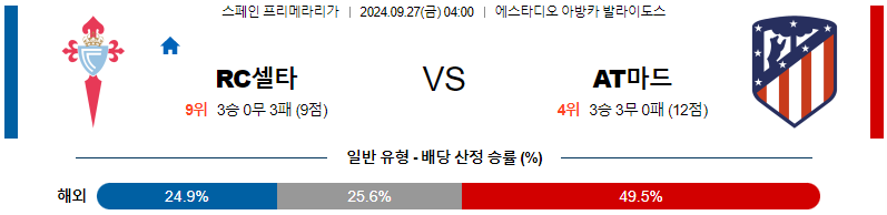 스포츠중계  콕티비 스포츠중계콕티비 콕티비중계 콕티비주소 해외스포츠중계 해외축구중계 MLB중계 NBA중계 해외스포츠중계 프리미어리그중계 챔피언스리그중계 분데스리가중계 유로파리그중계 스포츠분석 해외축구분석 MLB분석 NBA분석 KBO중계 KBO분석 KBO분석 K리그분석