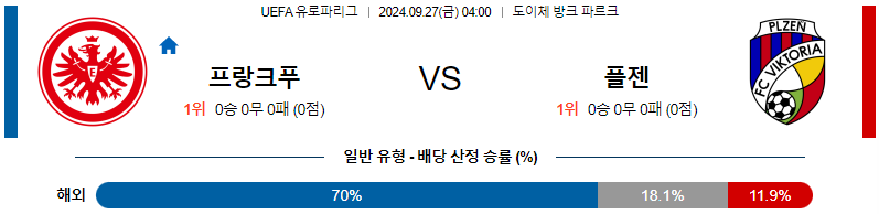 스포츠중계  콕티비 스포츠중계콕티비 콕티비중계 콕티비주소 해외스포츠중계 해외축구중계 MLB중계 NBA중계 해외스포츠중계 프리미어리그중계 챔피언스리그중계 분데스리가중계 유로파리그중계 스포츠분석 해외축구분석 MLB분석 NBA분석 KBO중계 KBO분석 KBO분석 K리그분석