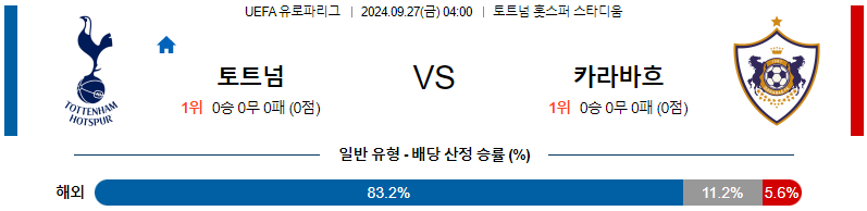 스포츠중계  콕티비 스포츠중계콕티비 콕티비중계 콕티비주소 해외스포츠중계 해외축구중계 MLB중계 NBA중계 해외스포츠중계 프리미어리그중계 챔피언스리그중계 분데스리가중계 유로파리그중계 스포츠분석 해외축구분석 MLB분석 NBA분석 KBO중계 KBO분석 KBO분석 K리그분석