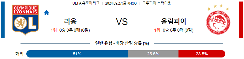 스포츠중계  콕티비 스포츠중계콕티비 콕티비중계 콕티비주소 해외스포츠중계 해외축구중계 MLB중계 NBA중계 해외스포츠중계 프리미어리그중계 챔피언스리그중계 분데스리가중계 유로파리그중계 스포츠분석 해외축구분석 MLB분석 NBA분석 KBO중계 KBO분석 KBO분석 K리그분석