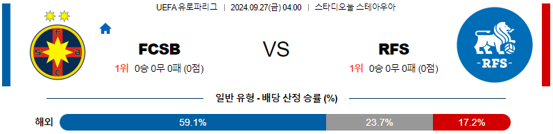 스포츠중계  콕티비 스포츠중계콕티비 콕티비중계 콕티비주소 해외스포츠중계 해외축구중계 MLB중계 NBA중계 해외스포츠중계 프리미어리그중계 챔피언스리그중계 분데스리가중계 유로파리그중계 스포츠분석 해외축구분석 MLB분석 NBA분석 KBO중계 KBO분석 KBO분석 K리그분석