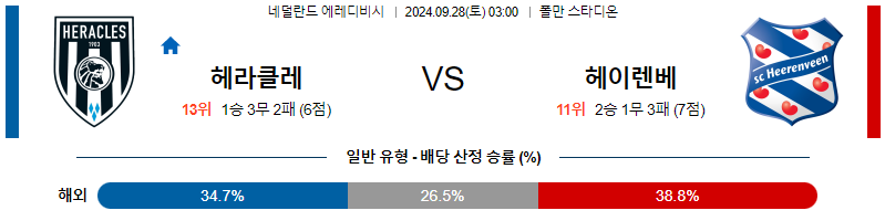 스포츠중계  콕티비 스포츠중계콕티비 콕티비중계 콕티비주소 해외스포츠중계 해외축구중계 MLB중계 NBA중계 해외스포츠중계 프리미어리그중계 챔피언스리그중계 분데스리가중계 유로파리그중계 스포츠분석 해외축구분석 MLB분석 NBA분석 KBO중계 KBO분석 KBO분석 K리그분석