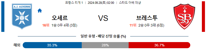 스포츠중계  콕티비 스포츠중계콕티비 콕티비중계 콕티비주소 해외스포츠중계 해외축구중계 MLB중계 NBA중계 해외스포츠중계 프리미어리그중계 챔피언스리그중계 분데스리가중계 유로파리그중계 스포츠분석 해외축구분석 MLB분석 NBA분석 KBO중계 KBO분석 KBO분석 K리그분석