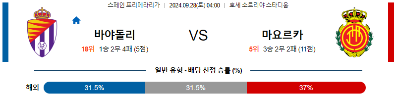 스포츠중계  콕티비 스포츠중계콕티비 콕티비중계 콕티비주소 해외스포츠중계 해외축구중계 MLB중계 NBA중계 해외스포츠중계 프리미어리그중계 챔피언스리그중계 분데스리가중계 유로파리그중계 스포츠분석 해외축구분석 MLB분석 NBA분석 KBO중계 KBO분석 KBO분석 K리그분석