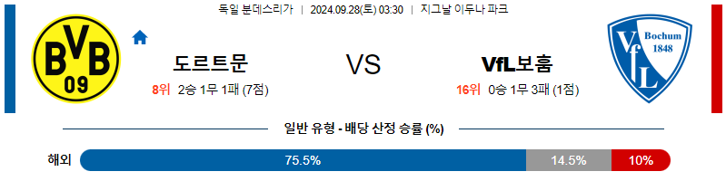 스포츠중계  콕티비 스포츠중계콕티비 콕티비중계 콕티비주소 해외스포츠중계 해외축구중계 MLB중계 NBA중계 해외스포츠중계 프리미어리그중계 챔피언스리그중계 분데스리가중계 유로파리그중계 스포츠분석 해외축구분석 MLB분석 NBA분석 KBO중계 KBO분석 KBO분석 K리그분석