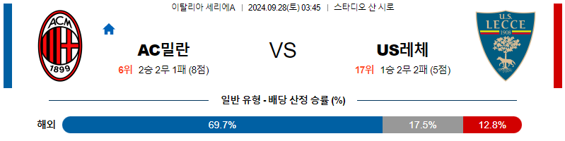 스포츠중계  콕티비 스포츠중계콕티비 콕티비중계 콕티비주소 해외스포츠중계 해외축구중계 MLB중계 NBA중계 해외스포츠중계 프리미어리그중계 챔피언스리그중계 분데스리가중계 유로파리그중계 스포츠분석 해외축구분석 MLB분석 NBA분석 KBO중계 KBO분석 KBO분석 K리그분석