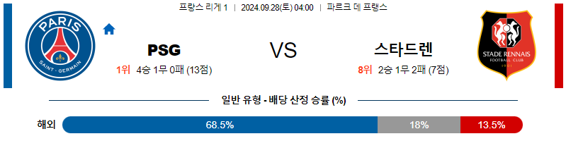 스포츠중계  콕티비 스포츠중계콕티비 콕티비중계 콕티비주소 해외스포츠중계 해외축구중계 MLB중계 NBA중계 해외스포츠중계 프리미어리그중계 챔피언스리그중계 분데스리가중계 유로파리그중계 스포츠분석 해외축구분석 MLB분석 NBA분석 KBO중계 KBO분석 KBO분석 K리그분석