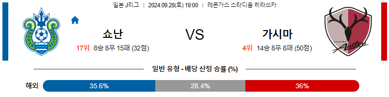 스포츠중계  콕티비 스포츠중계콕티비 콕티비중계 콕티비주소 해외스포츠중계 해외축구중계 MLB중계 NBA중계 해외스포츠중계 프리미어리그중계 챔피언스리그중계 분데스리가중계 유로파리그중계 스포츠분석 해외축구분석 MLB분석 NBA분석 KBO중계 KBO분석 KBO분석 K리그분석