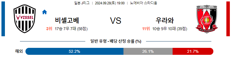 스포츠중계  콕티비 스포츠중계콕티비 콕티비중계 콕티비주소 해외스포츠중계 해외축구중계 MLB중계 NBA중계 해외스포츠중계 프리미어리그중계 챔피언스리그중계 분데스리가중계 유로파리그중계 스포츠분석 해외축구분석 MLB분석 NBA분석 KBO중계 KBO분석 KBO분석 K리그분석