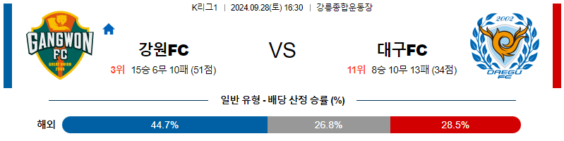 스포츠중계  콕티비 스포츠중계콕티비 콕티비중계 콕티비주소 해외스포츠중계 해외축구중계 MLB중계 NBA중계 해외스포츠중계 프리미어리그중계 챔피언스리그중계 분데스리가중계 유로파리그중계 스포츠분석 해외축구분석 MLB분석 NBA분석 KBO중계 KBO분석 KBO분석 K리그분석