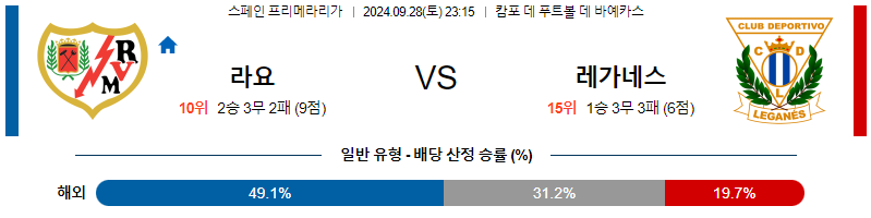 스포츠중계  콕티비 스포츠중계콕티비 콕티비중계 콕티비주소 해외스포츠중계 해외축구중계 MLB중계 NBA중계 해외스포츠중계 프리미어리그중계 챔피언스리그중계 분데스리가중계 유로파리그중계 스포츠분석 해외축구분석 MLB분석 NBA분석 KBO중계 KBO분석 KBO분석 K리그분석