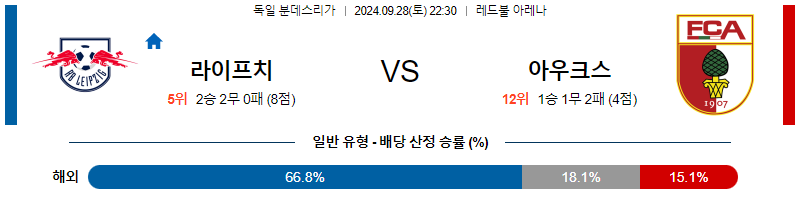 스포츠중계  콕티비 스포츠중계콕티비 콕티비중계 콕티비주소 해외스포츠중계 해외축구중계 MLB중계 NBA중계 해외스포츠중계 프리미어리그중계 챔피언스리그중계 분데스리가중계 유로파리그중계 스포츠분석 해외축구분석 MLB분석 NBA분석 KBO중계 KBO분석 KBO분석 K리그분석