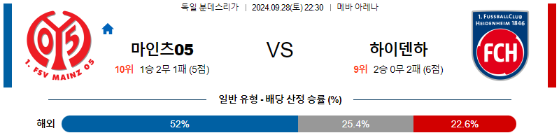 스포츠중계  콕티비 스포츠중계콕티비 콕티비중계 콕티비주소 해외스포츠중계 해외축구중계 MLB중계 NBA중계 해외스포츠중계 프리미어리그중계 챔피언스리그중계 분데스리가중계 유로파리그중계 스포츠분석 해외축구분석 MLB분석 NBA분석 KBO중계 KBO분석 KBO분석 K리그분석