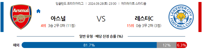 스포츠중계  콕티비 스포츠중계콕티비 콕티비중계 콕티비주소 해외스포츠중계 해외축구중계 MLB중계 NBA중계 해외스포츠중계 프리미어리그중계 챔피언스리그중계 분데스리가중계 유로파리그중계 스포츠분석 해외축구분석 MLB분석 NBA분석 KBO중계 KBO분석 KBO분석 K리그분석