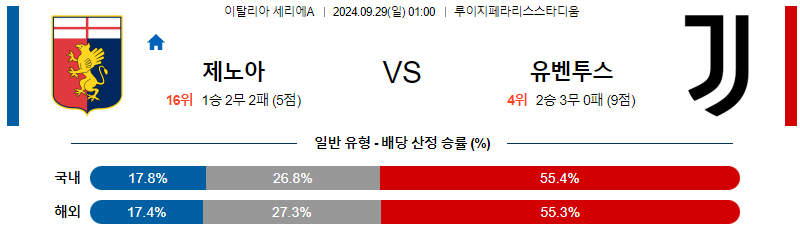 스포츠중계  콕티비 스포츠중계콕티비 콕티비중계 콕티비주소 해외스포츠중계 해외축구중계 MLB중계 NBA중계 해외스포츠중계 프리미어리그중계 챔피언스리그중계 분데스리가중계 유로파리그중계 스포츠분석 해외축구분석 MLB분석 NBA분석 KBO중계 KBO분석 KBO분석 K리그분석