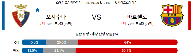 스포츠중계  콕티비 스포츠중계콕티비 콕티비중계 콕티비주소 해외스포츠중계 해외축구중계 MLB중계 NBA중계 해외스포츠중계 프리미어리그중계 챔피언스리그중계 분데스리가중계 유로파리그중계 스포츠분석 해외축구분석 MLB분석 NBA분석 KBO중계 KBO분석 KBO분석 K리그분석