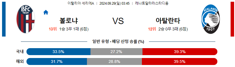 스포츠중계  콕티비 스포츠중계콕티비 콕티비중계 콕티비주소 해외스포츠중계 해외축구중계 MLB중계 NBA중계 해외스포츠중계 프리미어리그중계 챔피언스리그중계 분데스리가중계 유로파리그중계 스포츠분석 해외축구분석 MLB분석 NBA분석 KBO중계 KBO분석 KBO분석 K리그분석