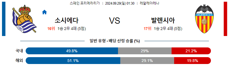 스포츠중계  콕티비 스포츠중계콕티비 콕티비중계 콕티비주소 해외스포츠중계 해외축구중계 MLB중계 NBA중계 해외스포츠중계 프리미어리그중계 챔피언스리그중계 분데스리가중계 유로파리그중계 스포츠분석 해외축구분석 MLB분석 NBA분석 KBO중계 KBO분석 KBO분석 K리그분석