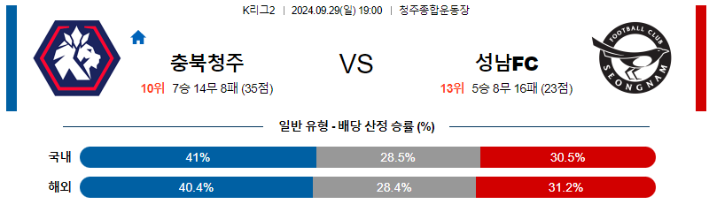 스포츠중계  콕티비 스포츠중계콕티비 콕티비중계 콕티비주소 해외스포츠중계 해외축구중계 MLB중계 NBA중계 해외스포츠중계 프리미어리그중계 챔피언스리그중계 분데스리가중계 유로파리그중계 스포츠분석 해외축구분석 MLB분석 NBA분석 KBO중계 KBO분석 KBO분석 K리그분석