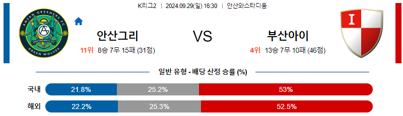 스포츠중계  콕티비 스포츠중계콕티비 콕티비중계 콕티비주소 해외스포츠중계 해외축구중계 MLB중계 NBA중계 해외스포츠중계 프리미어리그중계 챔피언스리그중계 분데스리가중계 유로파리그중계 스포츠분석 해외축구분석 MLB분석 NBA분석 KBO중계 KBO분석 KBO분석 K리그분석