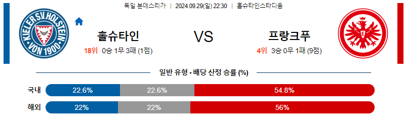 스포츠중계  콕티비 스포츠중계콕티비 콕티비중계 콕티비주소 해외스포츠중계 해외축구중계 MLB중계 NBA중계 해외스포츠중계 프리미어리그중계 챔피언스리그중계 분데스리가중계 유로파리그중계 스포츠분석 해외축구분석 MLB분석 NBA분석 KBO중계 KBO분석 KBO분석 K리그분석