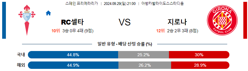 스포츠중계  콕티비 스포츠중계콕티비 콕티비중계 콕티비주소 해외스포츠중계 해외축구중계 MLB중계 NBA중계 해외스포츠중계 프리미어리그중계 챔피언스리그중계 분데스리가중계 유로파리그중계 스포츠분석 해외축구분석 MLB분석 NBA분석 KBO중계 KBO분석 KBO분석 K리그분석