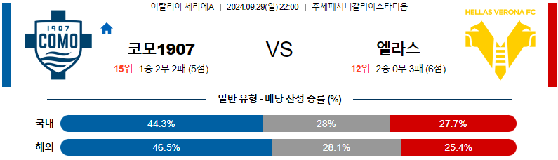 스포츠중계  콕티비 스포츠중계콕티비 콕티비중계 콕티비주소 해외스포츠중계 해외축구중계 MLB중계 NBA중계 해외스포츠중계 프리미어리그중계 챔피언스리그중계 분데스리가중계 유로파리그중계 스포츠분석 해외축구분석 MLB분석 NBA분석 KBO중계 KBO분석 KBO분석 K리그분석