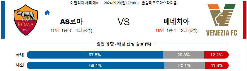 스포츠중계  콕티비 스포츠중계콕티비 콕티비중계 콕티비주소 해외스포츠중계 해외축구중계 MLB중계 NBA중계 해외스포츠중계 프리미어리그중계 챔피언스리그중계 분데스리가중계 유로파리그중계 스포츠분석 해외축구분석 MLB분석 NBA분석 KBO중계 KBO분석 KBO분석 K리그분석